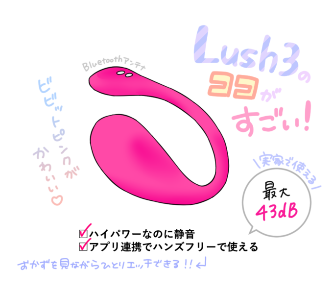 lush3